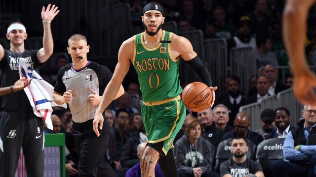 成就的体现 成就的体现