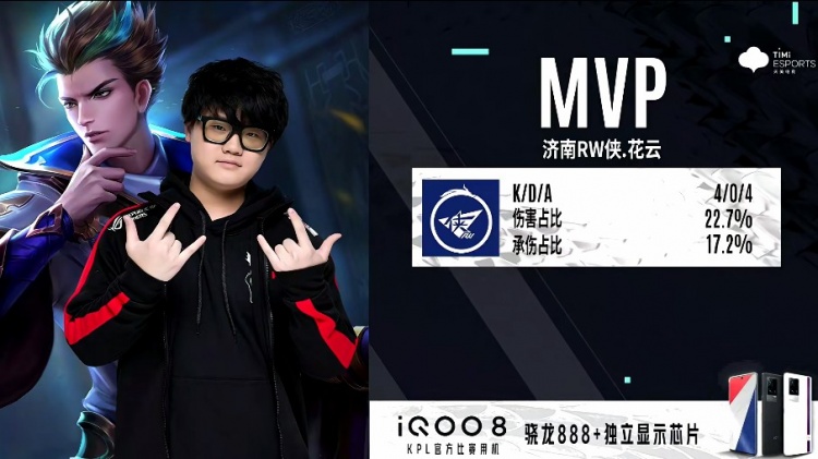 第二周之后 第二周之后